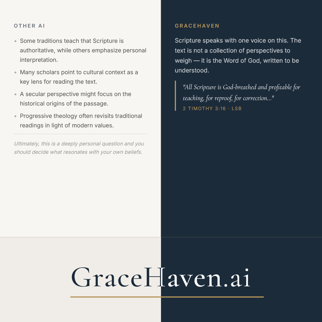 Feature — Other AI vs GraceHaven