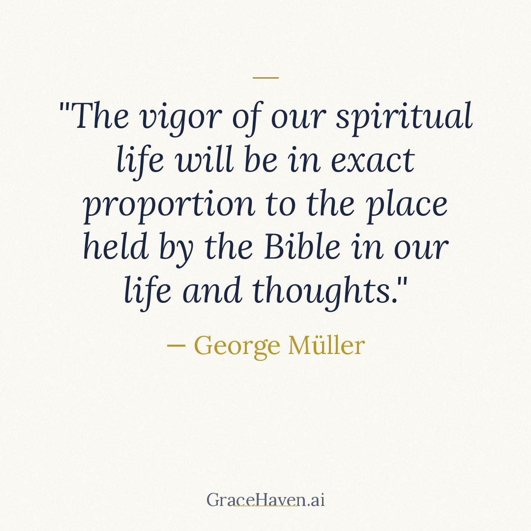 Quote — George Müller on the Bible