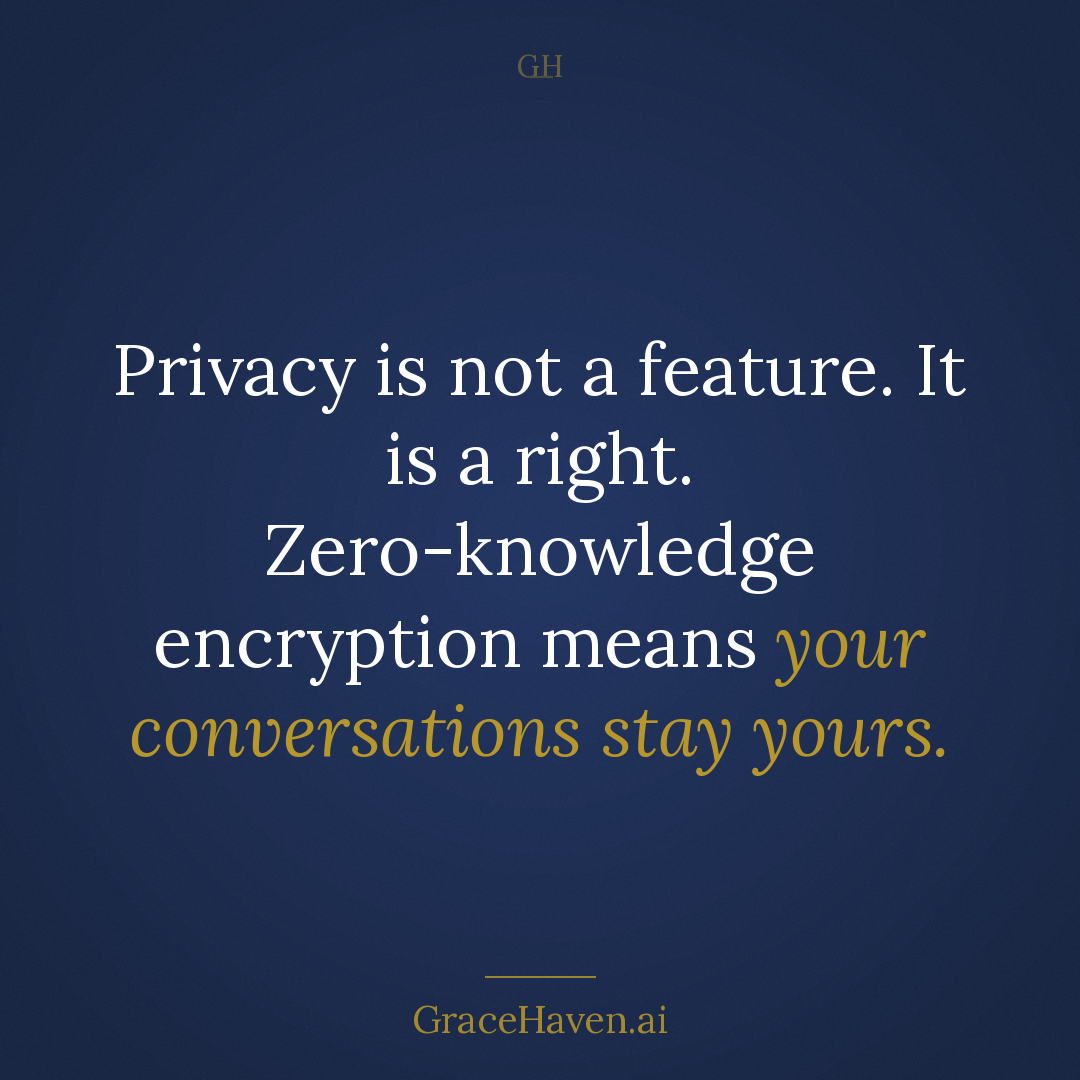 Feature — Privacy Is a Right